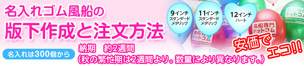 名入れ風船の版下作成と注文方法
