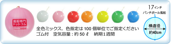 商品情報