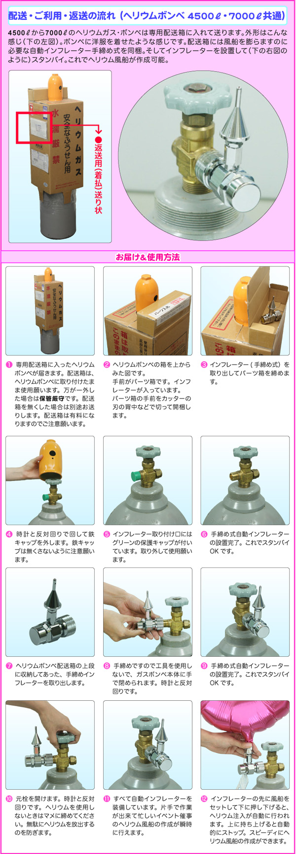 配送・ご利用・返送の流れ