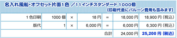 ���������11��SD���̎���������1������1,000��+1�����