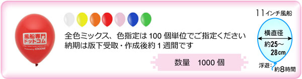 ���ʾ��������1,000�ġ�ľ����25��28���ݎ�����ͷ8���֡����ώЎ��������������100��ñ�̡�Ǽ����1���֡�