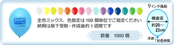 ���ʾ��������1,000�ġ�ľ����20��23���ݎ�����ͷ6���֡����ώЎ��������������100��ñ�̡�Ǽ����1���֡�