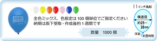 ���ʾ��������1,000�ġ�ľ����25��28���ݎ�����ͷ8���֡����ώЎ��������������100��ñ�̡�Ǽ����1���֡�