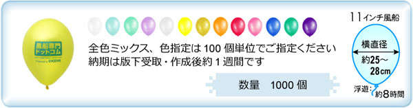 ���ʾ��������1,000�ġ�ľ����25��28���ݎ�����ͷ8���֡����ώЎ��������������100��ñ�̡�Ǽ����1���֡�