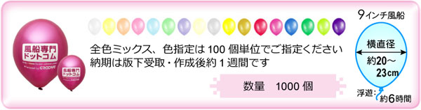 ���ʾ��������1,000�ġ�ľ����20��23���ݎ�����ͷ6���֡����ώЎ��������������100��ñ�̡�Ǽ����1���֡�
