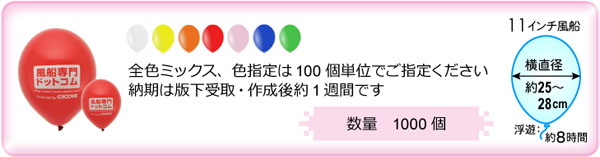 ���ʾ��������1,000�ġ�ľ����25��28���ݎ�����ͷ8���֡����ώЎ��������������100��ñ�̡�Ǽ����1���֡�