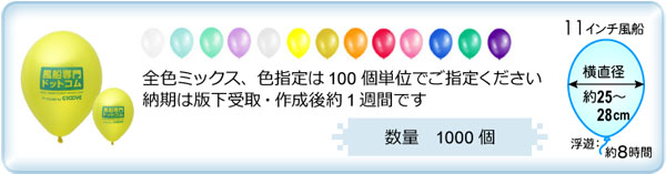 ���ʾ��������1,000�ġ�ľ����25��28���ݎ�����ͷ8���֡����ώЎ��������������100��ñ�̡�Ǽ����1���֡�